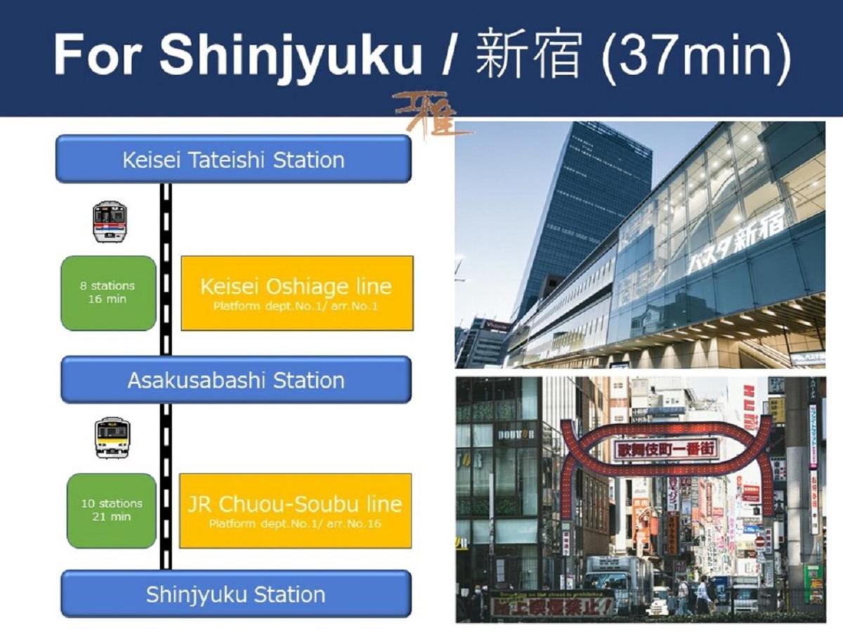 Vacation Rental Miyabi/Downtown/Tokyo Airport Exteriör bild
